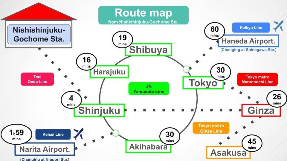 טוקיו #4New Open 3Stops To Shinjuku Spacious Stylish Apartment מראה חיצוני תמונה